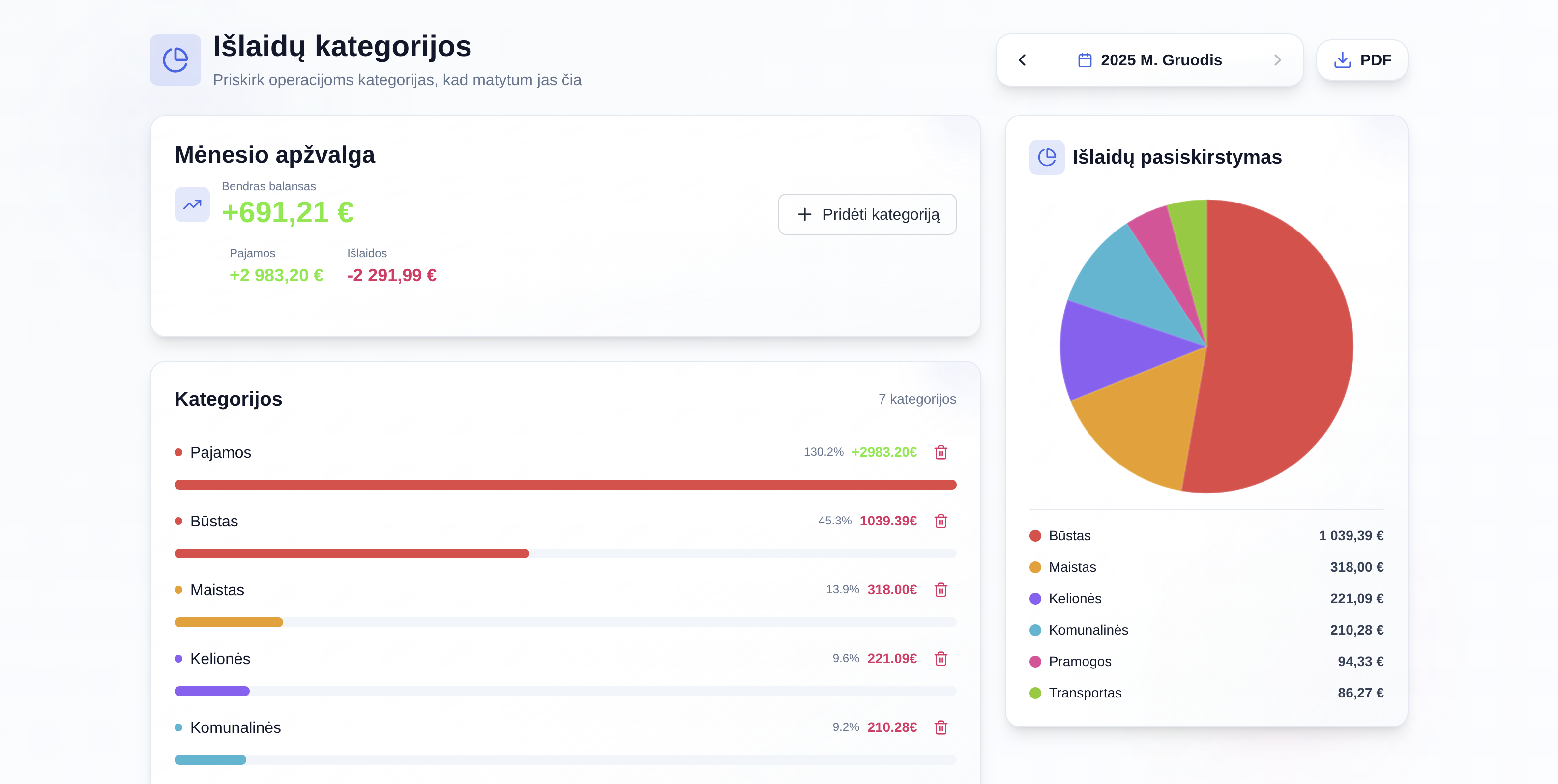 Finance Management System